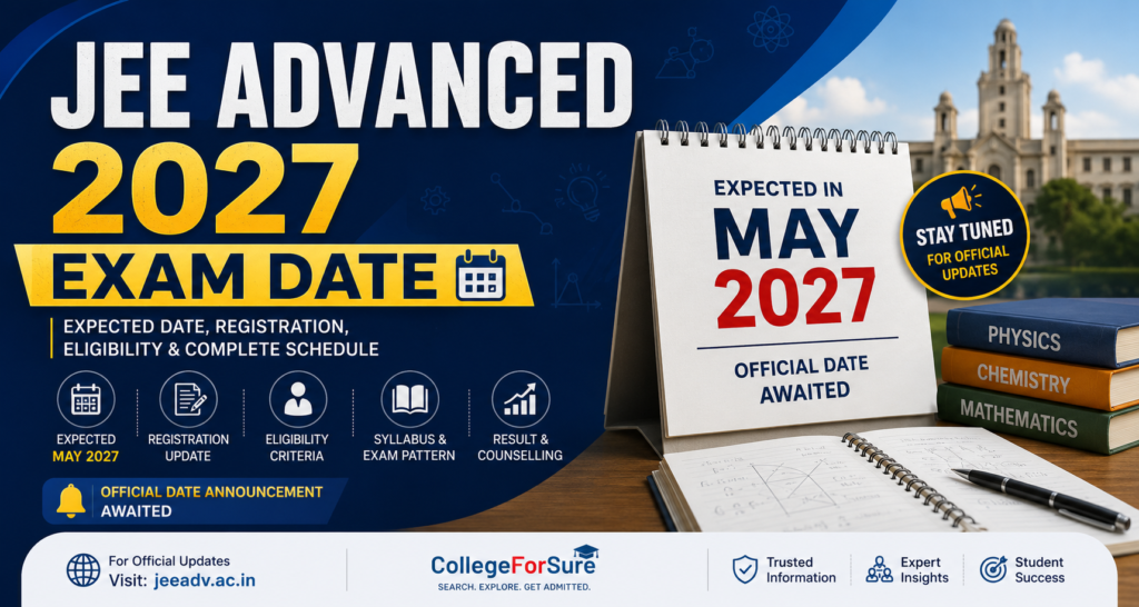 JEE Advanced 2027 exam date