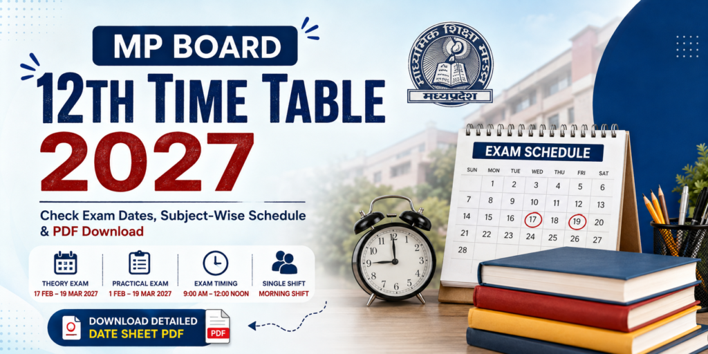 MP Board 12th Time Table