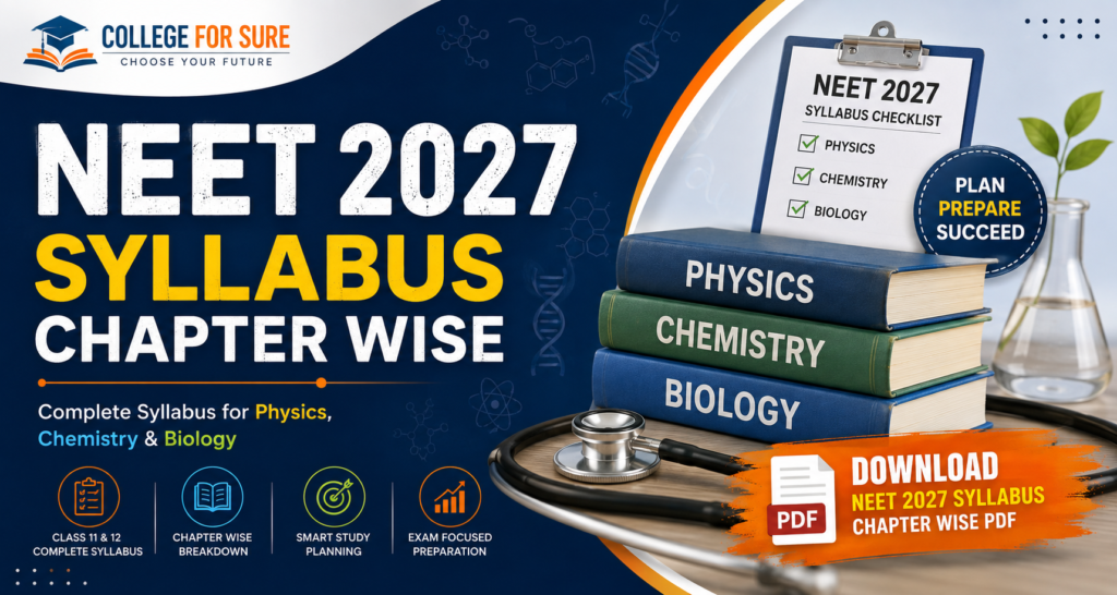 NEET 2027 syllabus chapter wise